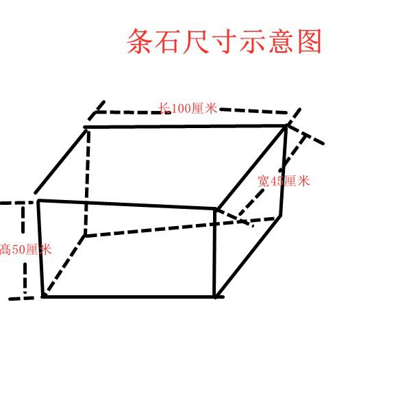 石头长1米,宽0.45米,髙0.5米用多大的吊夹？