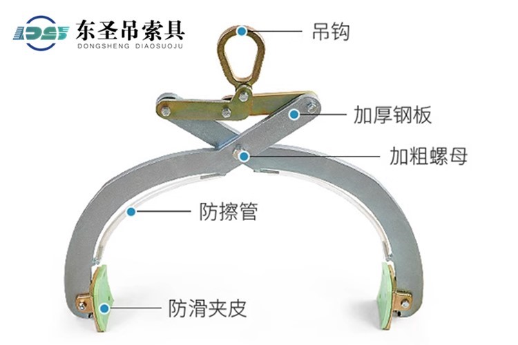 圆柱吊夹主体结构
